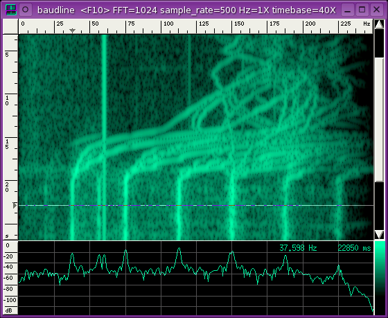 baudline spectrogram